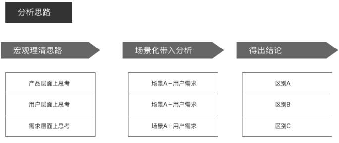 QQÑҪD(zhun)΢